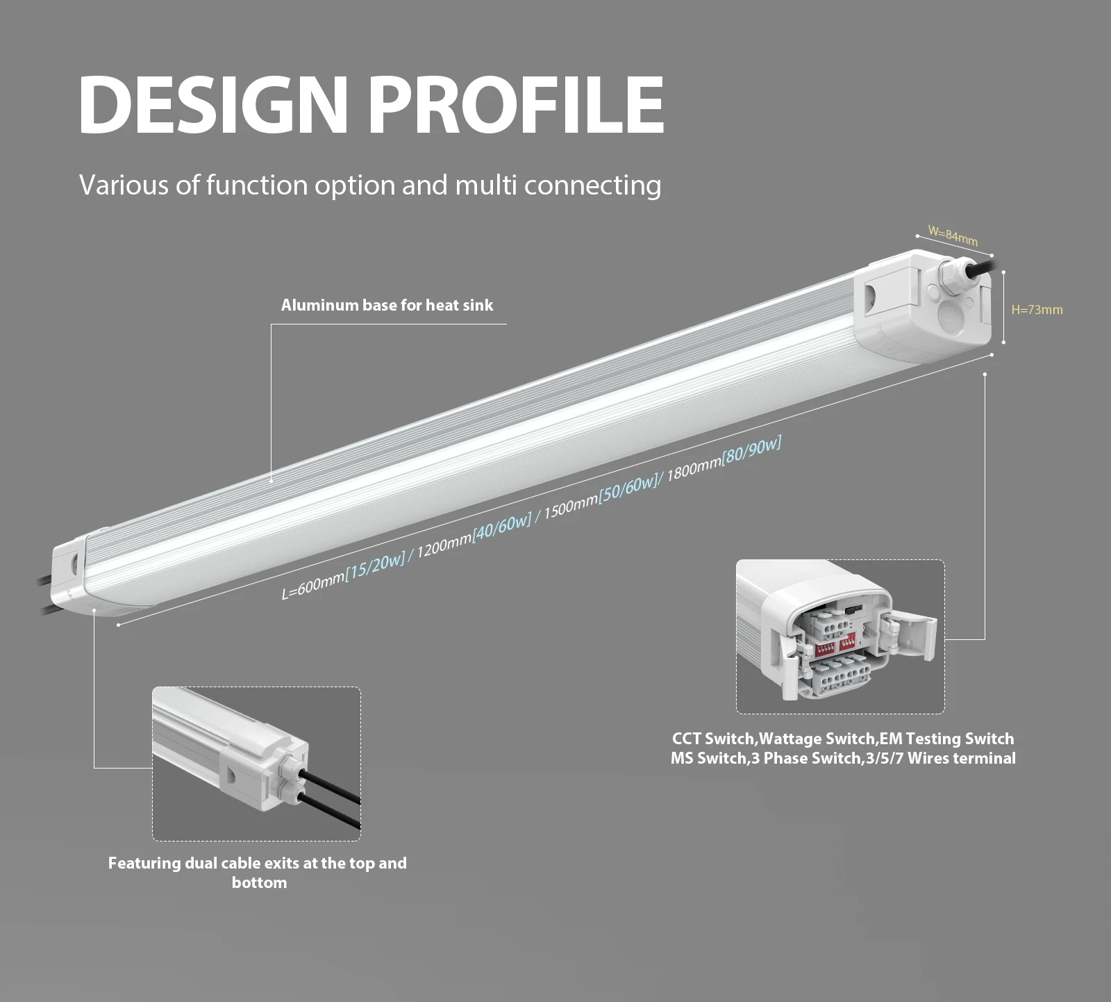 PRIME02